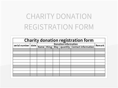 charities register